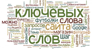 «Озаклад» и «базлык»: какие слова из словаря Даля характерны для поисковых запросов из Башкирии